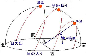111219_15.gif