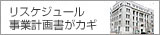 返済猶予・リスケジュール