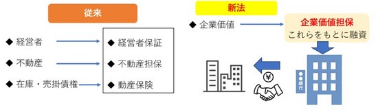 新法.jpg