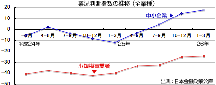 140505_1.gif