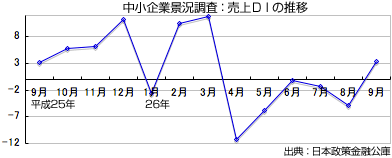141010_1.gif