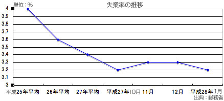 150321_1.jpg