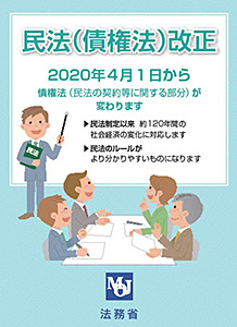 改正民法４月に施行！「極度額」決定の鍵は？