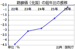trends50.gif