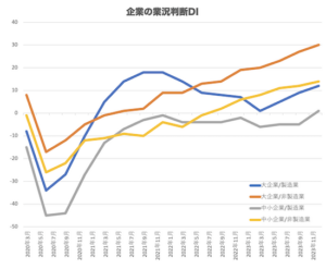 中小企業を支援、令和６年度新税制