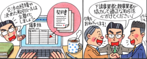 価格交渉を行うためのポイント（後編）