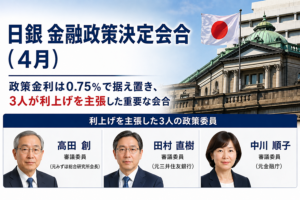 日銀「金融政策決定会合」から読み解く日本経済
