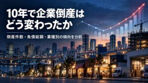 10年で企業倒産はどう変わったか――増える小規模企業の倒産
